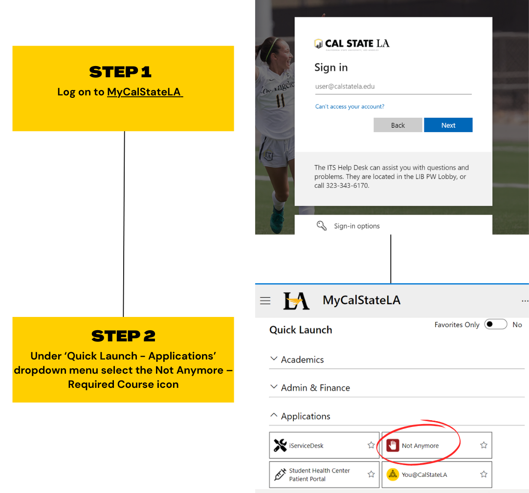 See Caption for details