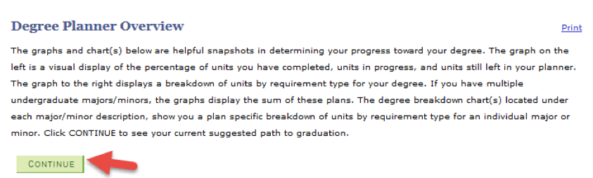 Picture of Degree Planner Overview page