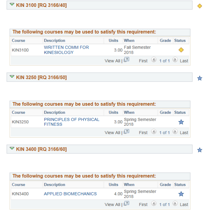 Advising Report without red squares